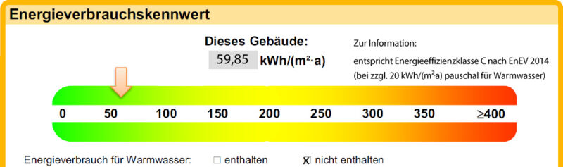 Energieverbrauchskennwert Aloys-Rüberg-Str. 9-11